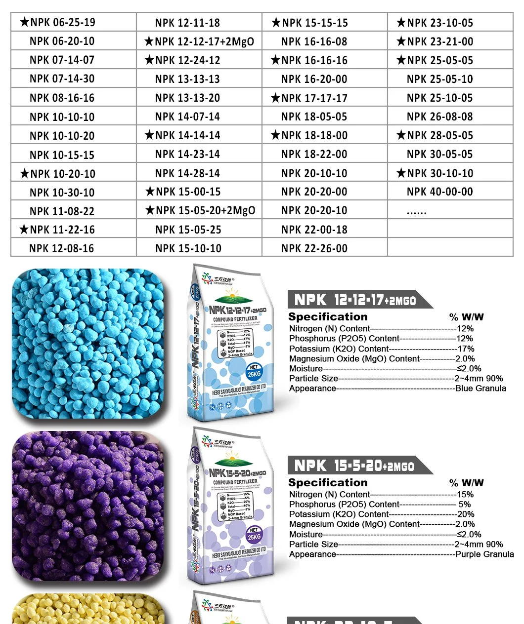 Topdressed Nitrogen Fertilizer Compound Fertilizer NPK 28-05-05 Cholr-Low Formula